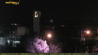 immagine della webcam nei dintorni di Longare: webcam Maserà di Padova