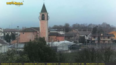 immagine della webcam nei dintorni di Padova: webcam Maserà di Padova