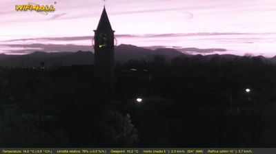 Preview delle webcam di Maserà di Padova