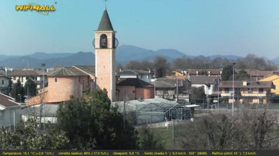 immagine della webcam nei dintorni di Mestre: webcam Maserà di Padova