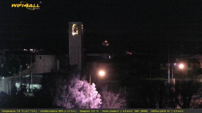 immagine della webcam nei dintorni di Pozzonovo: webcam Maserà di Padova