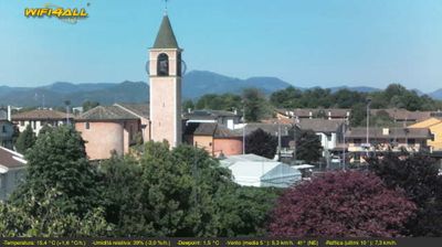 immagine della webcam nei dintorni di Padova: webcam Maserà di Padova