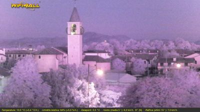 immagine della webcam nei dintorni di Pozzonovo: webcam Maserà di Padova
