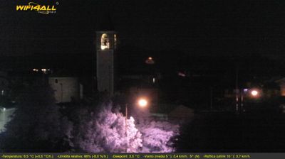 immagine della webcam nei dintorni di Dolo: webcam Maserà di Padova