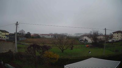 Preview delle webcam di Cerea