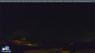 immagine della webcam nei dintorni di Fondi: webcam Pontecorvo