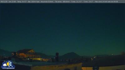 immagine della webcam nei dintorni di Pico: webcam Pontecorvo