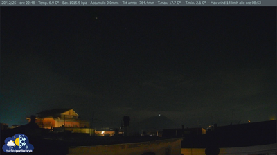 immagine della webcam nei dintorni di Maranola: webcam Pontecorvo