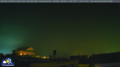 immagine della webcam nei dintorni di Castelliri: webcam Pontecorvo