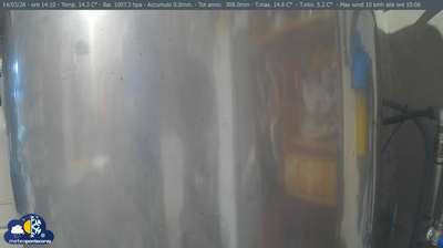 immagine della webcam nei dintorni di Gaeta: webcam Pontecorvo