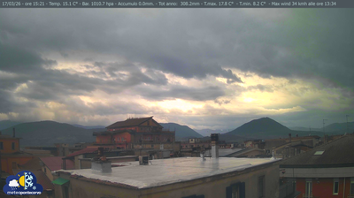 immagine della webcam nei dintorni di Gaeta: webcam Pontecorvo