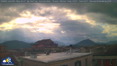 immagine della webcam nei dintorni di Castelliri: webcam Pontecorvo