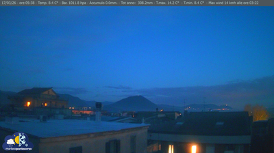 immagine della webcam nei dintorni di San Donato Val di Comino: webcam Pontecorvo