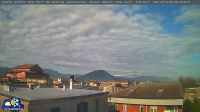 immagine della webcam nei dintorni di Scauri: webcam Pontecorvo