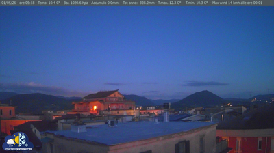 immagine della webcam nei dintorni di Gianola: webcam Pontecorvo