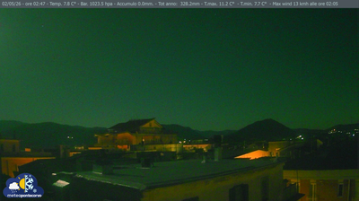 immagine della webcam nei dintorni di San Donato Val di Comino: webcam Pontecorvo
