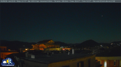 immagine della webcam nei dintorni di Scauri: webcam Pontecorvo