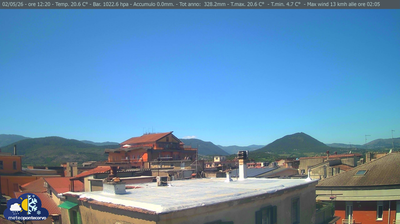 immagine della webcam nei dintorni di Aquino: webcam Pontecorvo
