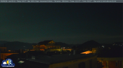 immagine della webcam nei dintorni di Frosinone: webcam Pontecorvo