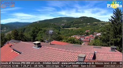 Preview delle webcam di Terenzo › Sud-Ovest