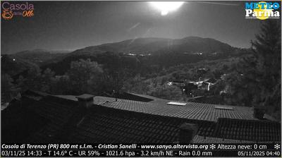 immagine della webcam nei dintorni di Borgo Val di Taro: webcam Terenzo