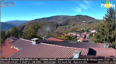 immagine della webcam nei dintorni di Salsomaggiore Terme: webcam Terenzo