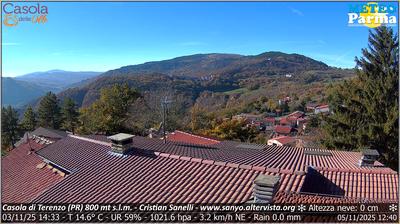 immagine della webcam nei dintorni di Borgo Val di Taro: webcam Terenzo