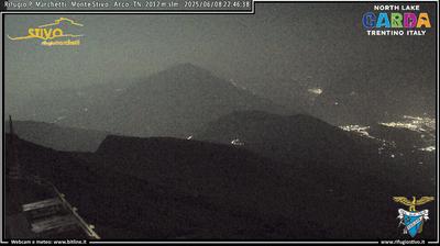 immagine della webcam nei dintorni di Arco: webcam Ronzo-Chienis