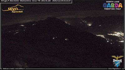 immagine della webcam nei dintorni di Molina di Ledro: webcam Ronzo-Chienis