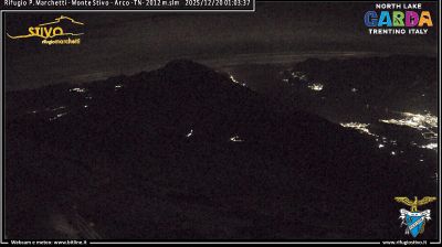 immagine della webcam nei dintorni di Tenno: webcam Ronzo-Chienis