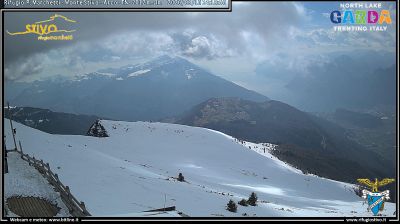 immagine della webcam nei dintorni di Dro: webcam Ronzo-Chienis