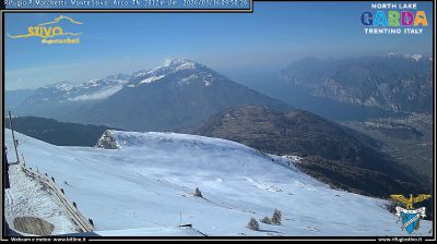 immagine della webcam nei dintorni di Tenno: webcam Ronzo-Chienis