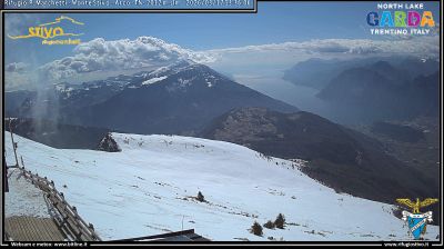 immagine della webcam nei dintorni di Isera: webcam Ronzo-Chienis