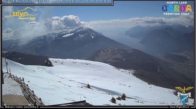 immagine della webcam nei dintorni di Terragnolo: webcam Ronzo-Chienis