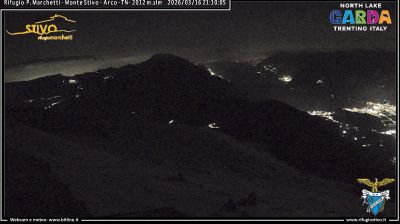 immagine della webcam nei dintorni di Molina di Ledro: webcam Ronzo-Chienis