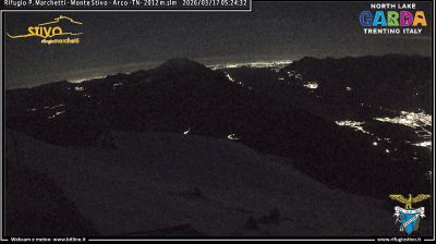 immagine della webcam nei dintorni di Dro: webcam Ronzo-Chienis