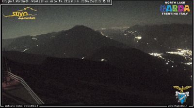 immagine della webcam nei dintorni di Marco: webcam Ronzo-Chienis