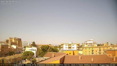 immagine della webcam nei dintorni di San Bartolomeo in Galdo: webcam Lucera