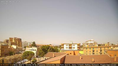 immagine della webcam nei dintorni di Castelluccio Valmaggiore: webcam Lucera