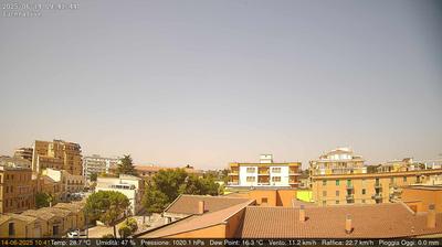 immagine della webcam nei dintorni di San Severo: webcam Lucera