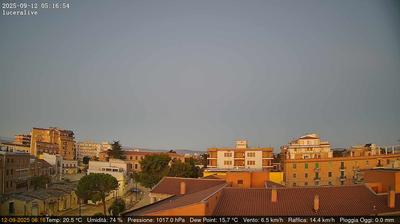 immagine della webcam nei dintorni di Santa Croce di Magliano: webcam Lucera