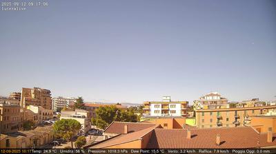 immagine della webcam nei dintorni di San Bartolomeo in Galdo: webcam Lucera