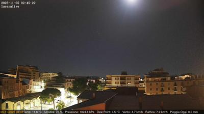 immagine della webcam nei dintorni di San Bartolomeo in Galdo: webcam Lucera