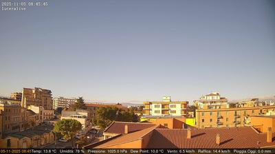 immagine della webcam nei dintorni di Castelluccio Valmaggiore: webcam Lucera