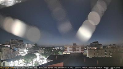 immagine della webcam nei dintorni di San Severo: webcam Lucera