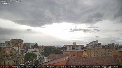 immagine della webcam nei dintorni di San Severo: webcam Lucera