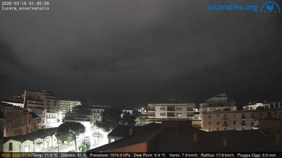 immagine della webcam nei dintorni di San Bartolomeo in Galdo: webcam Lucera