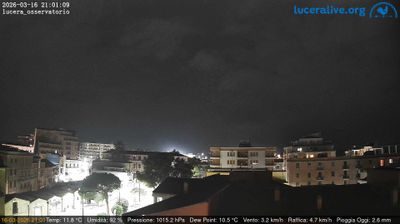 immagine della webcam nei dintorni di Santa Croce di Magliano: webcam Lucera