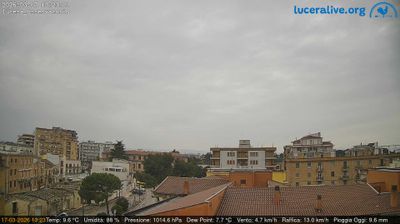 immagine della webcam nei dintorni di San Severo: webcam Lucera