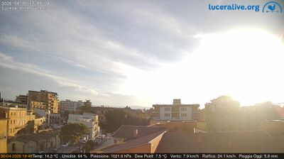 immagine della webcam nei dintorni di Castelluccio Valmaggiore: webcam Lucera